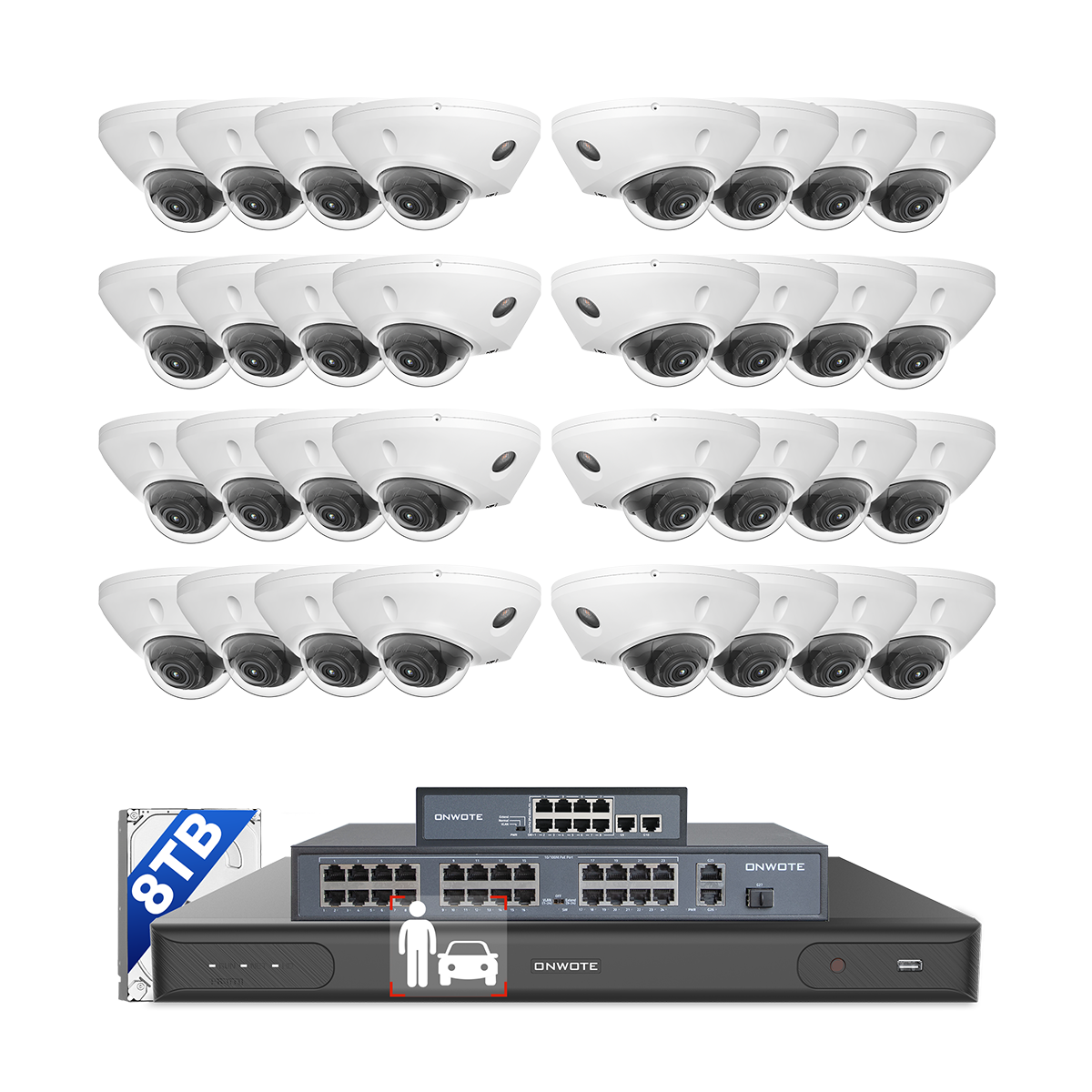 32CH 5MP PoE System
