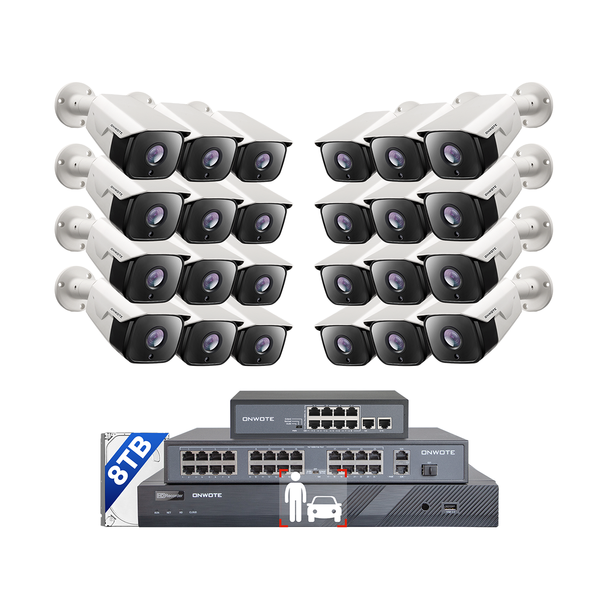 32CH 6MP PoE System