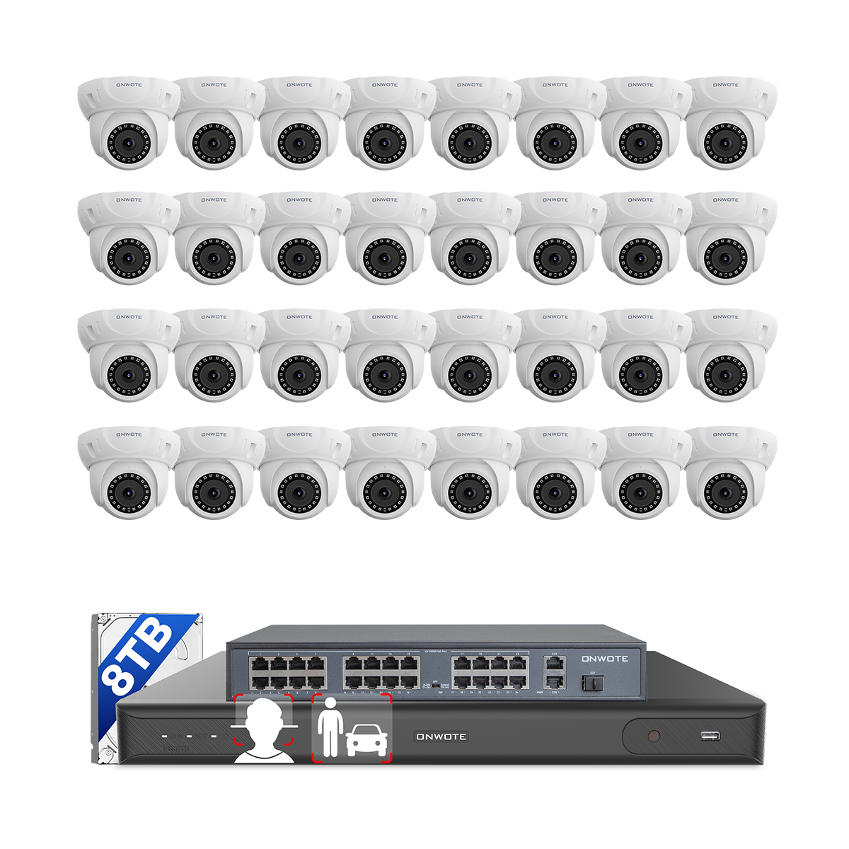 32CH 5MP PoE System