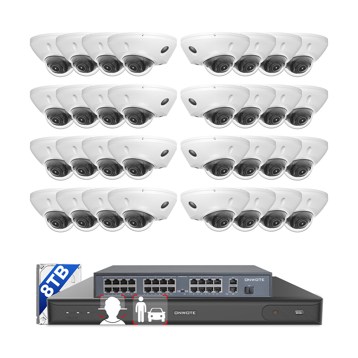 32CH 5MP PoE System