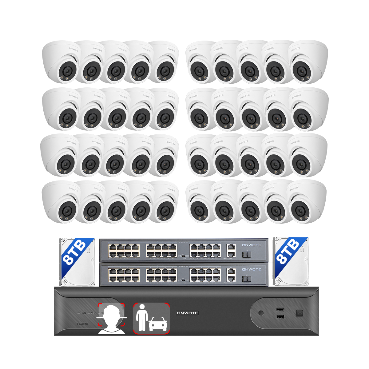 64CH 6MP PoE System